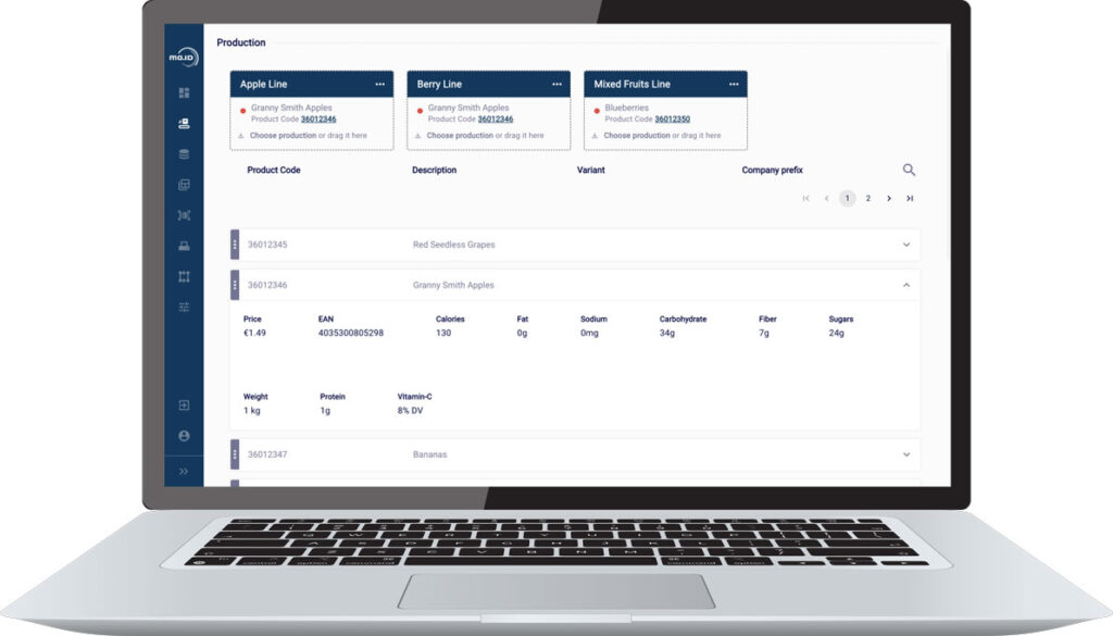 Grafik_PID_manage_ID_NOVEXX_Solutions